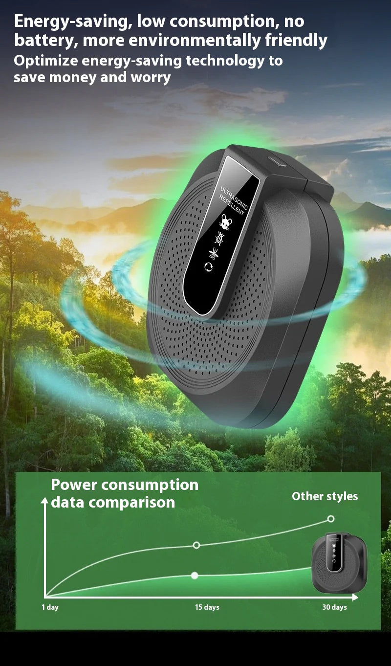 ✨Reci zbogom problemima sa štetočinama uz naš pametni ultrazvučni odvraćač glodara 360° – miševima više nema mjesta za skrivanje! 🚫🐭