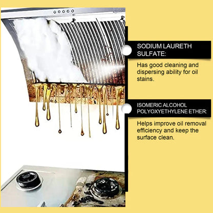 🔥 Super popularni proizvodi 🔥🧽✨ Kuhinjski sprej za čišćenje masnoće i mrlja 🍳