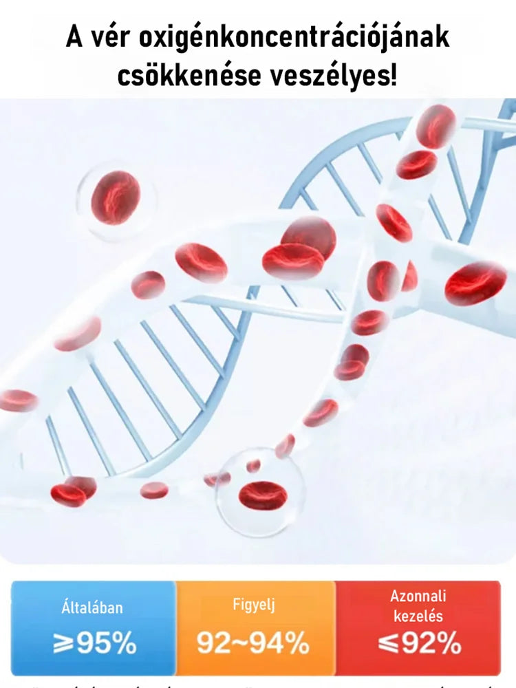 🔥Kupi jedan dobi jedan gratis🔥🎉Vrhunska prodaja! Medisana pulsni oksimetar🩹