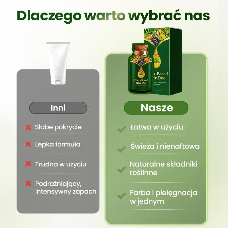 🔥Kupi jedan dobi jedan gratis🔥 🌱💇‍♀️ “Blaga biljna boja za kosu”