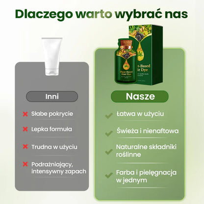 🔥Kupi jedan dobi jedan gratis🔥 🌱💇‍♀️ “Blaga biljna boja za kosu”