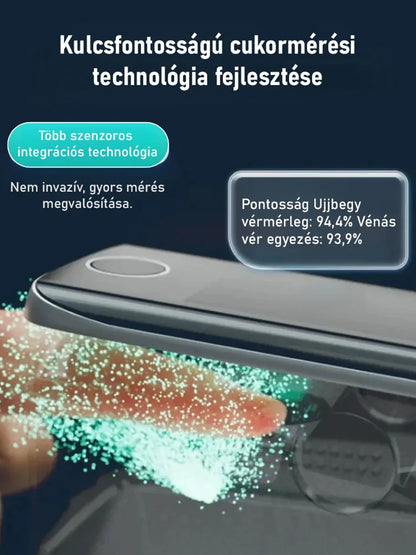 🔥Kupi jedan dobi jedan gratis🔥🎉Vrhunska prodaja! Medisana pulsni oksimetar🩹