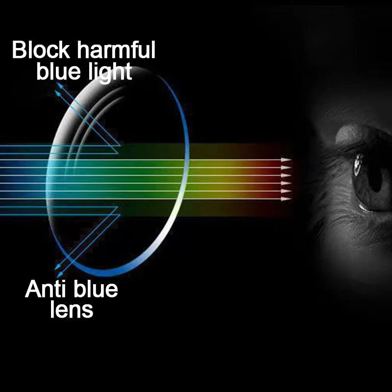 👓 Anti-Bluelight Naočale! ✨ HD Jasnoća za Muškarce & Žene – Zaštita Oči uz Perfektnu Vidljivost! 👓
