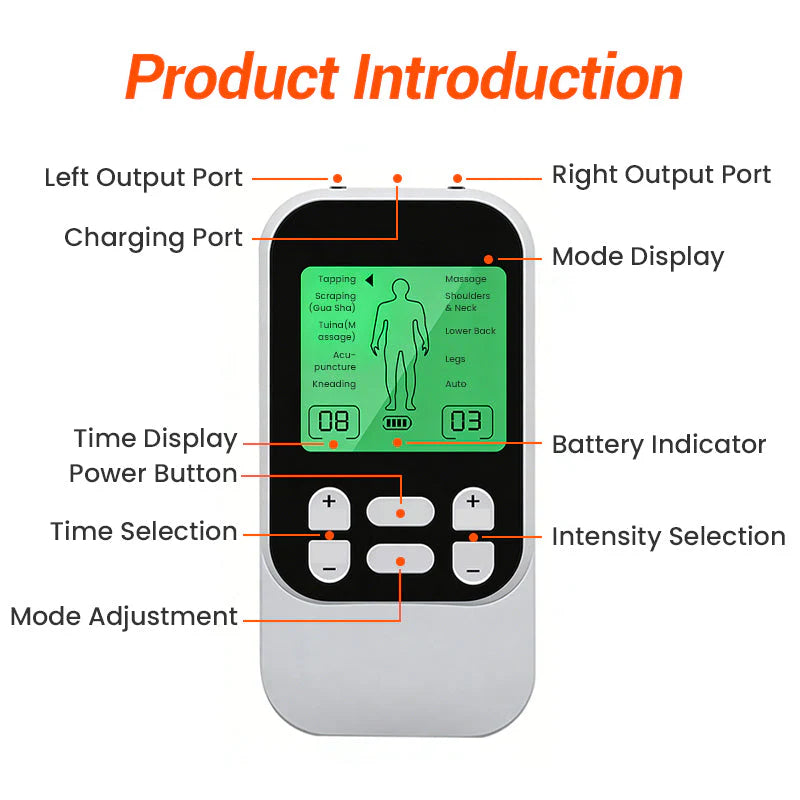 🔥 Super popularni proizvodi 🔥💆‍♂️✨ Višenamjenski pulsni masažer za opuštanje tijela 🌿 Pogodan za vrat, ramena, leđa i noge – ugodna masaža kod kuće 😌⚡