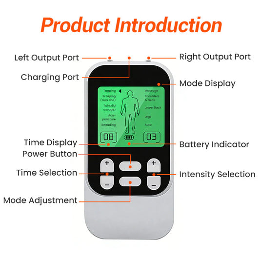 🔥 Super popularni proizvodi 🔥💆‍♂️✨ Višenamjenski pulsni masažer za opuštanje tijela 🌿 Pogodan za vrat, ramena, leđa i noge – ugodna masaža kod kuće 😌⚡