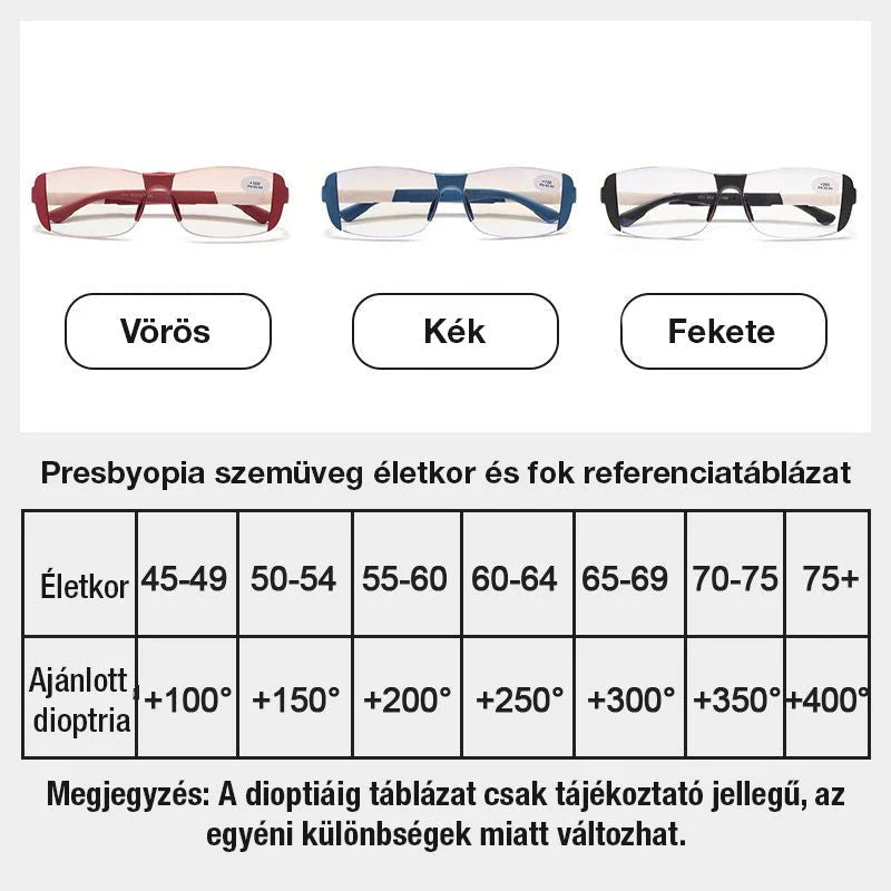 👓 Anti-Bluelight Naočale! ✨ HD Jasnoća za Muškarce & Žene – Zaštita Oči uz Perfektnu Vidljivost! 👓