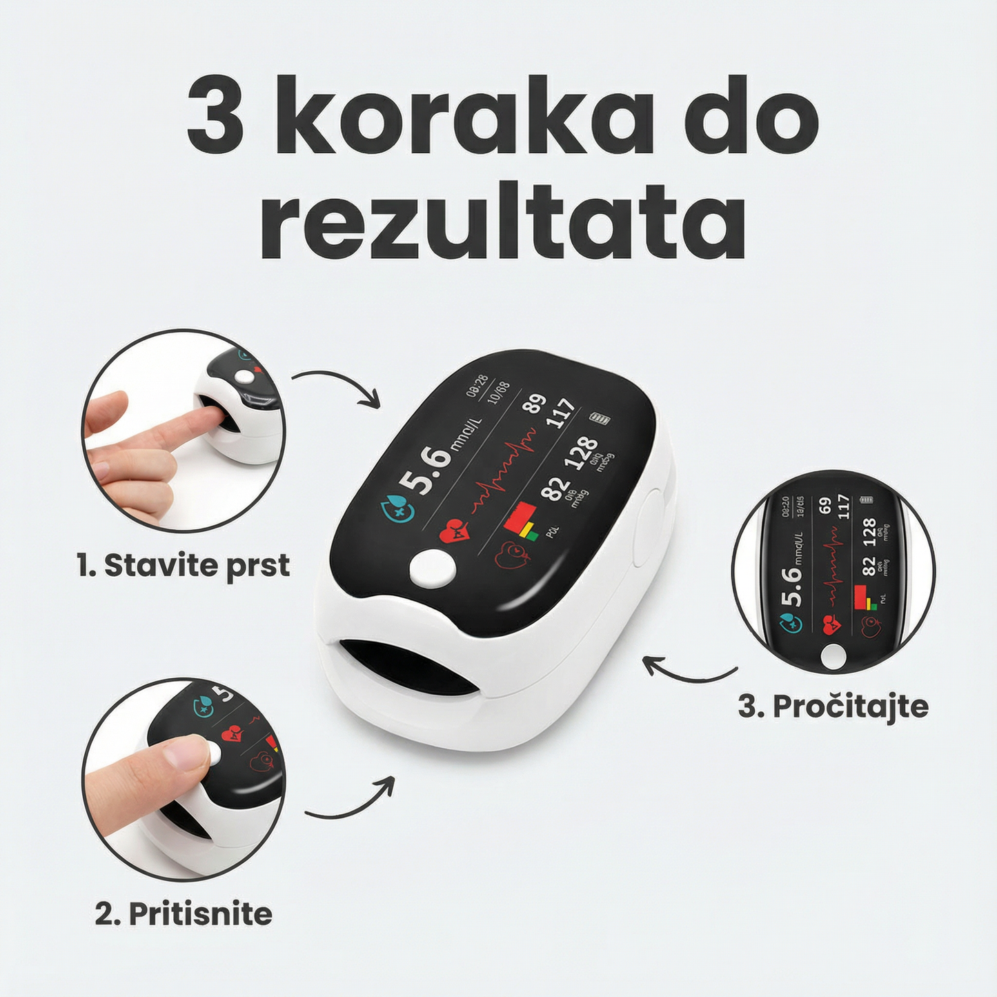 📢📢POPUSTA!!🔥Kupi jedan dobi jedan gratis🔥Clinclii™ GlucoSense precizni laserski monitor za mjerenje glukoze i kisika u krvi