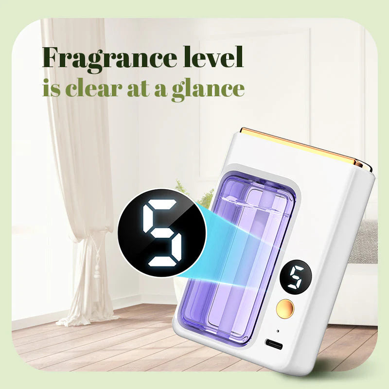 🔥 Super popularni proizvodi 🔥Automatski difuzor za aromaterapiju