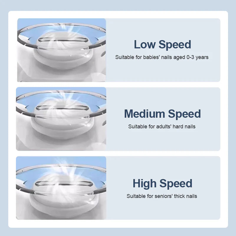 ⚡Blagoslov za lijene ljude! Automatske škarice za nokte - super praktične za uređivanje noktiju kod kuće✅