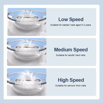 ⚡Blagoslov za lijene ljude! Automatske škarice za nokte - super praktične za uređivanje noktiju kod kuće✅