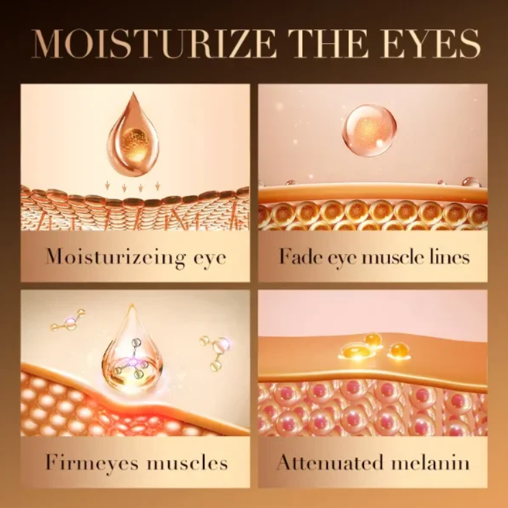 🔥 Super popularni proizvodi 🔥☕ “Krema za područje oko očiju s kofeinom”✨👀