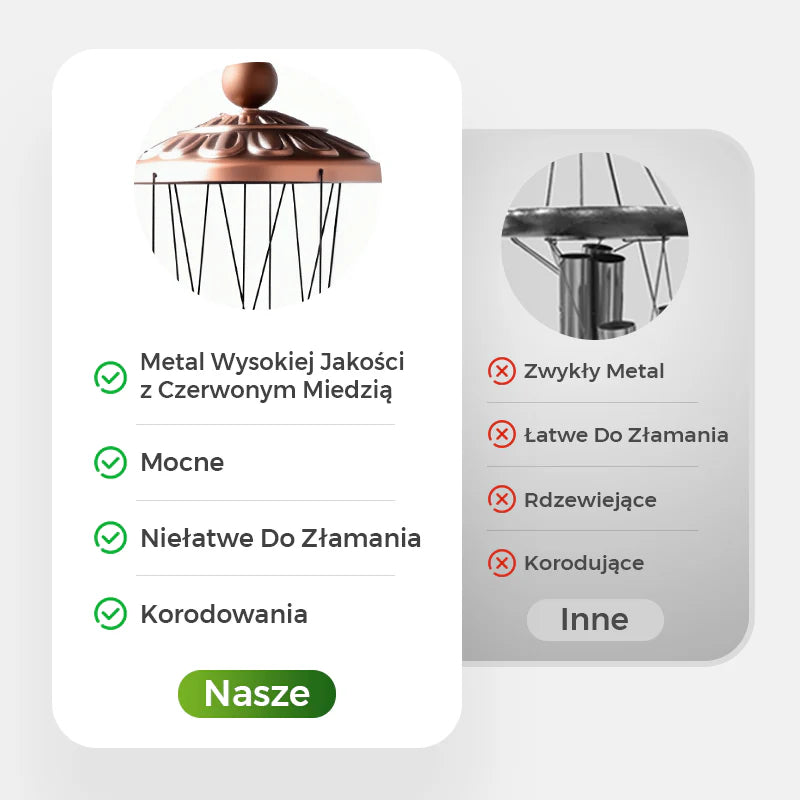 🦋Ručno izrađeno mesingano vjetreno zvono iz 2026., 🛠️ Izvrsno izrađeno s pedantnom pažnjom prema detaljima 🔥!