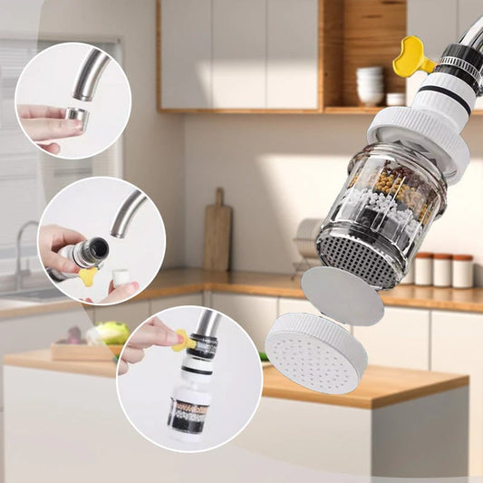 Filtri za slavinu - Poboljšajte kvalitetu vode iz slavine