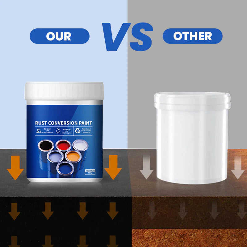 🔥 Super popularni proizvodi 🔥🎨🛠️ Vodena boja za metal – obnova i zaštita površina ✨ Prikladna za metal, čelične konstrukcije i limene krovove 🏠🔧