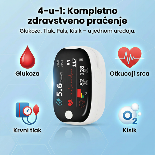 📢📢POPUSTA!!🔥Kupi jedan dobi jedan gratis🔥Clinclii™ GlucoSense precizni laserski monitor za mjerenje glukoze i kisika u krvi