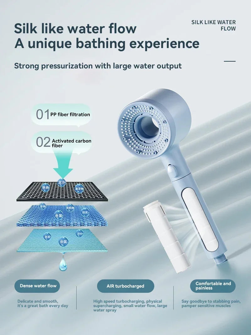 🔥 Super popularni proizvodi 🔥🚿 Trajan Šprinkler za Tuš s Visokim Tlakom – Regulabilan za Svaku Potrebu! 💥