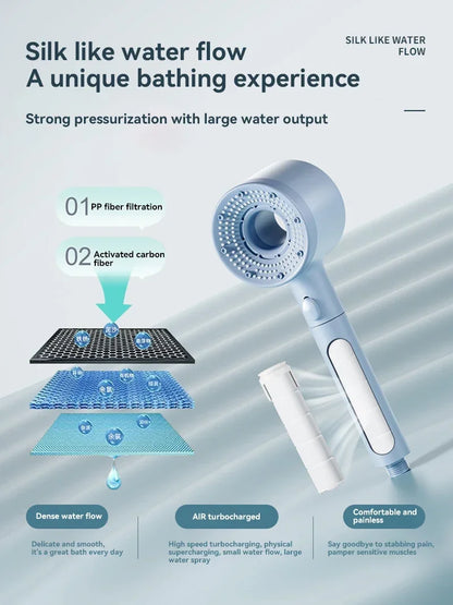 🔥 Super popularni proizvodi 🔥🚿 Trajan Šprinkler za Tuš s Visokim Tlakom – Regulabilan za Svaku Potrebu! 💥