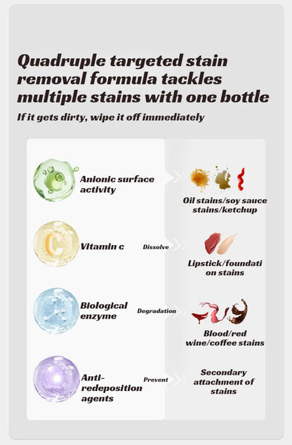 🧥Prijenosna olovka za uklanjanje mrlja｜👔Nježno uklanjanje mrlja bez oštećenja odjeće!