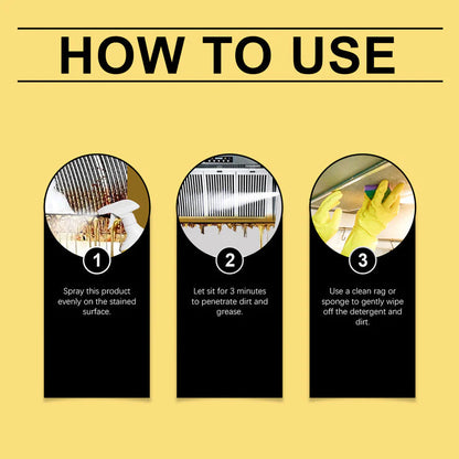 🔥 Super popularni proizvodi 🔥🧽✨ Kuhinjski sprej za čišćenje masnoće i mrlja 🍳