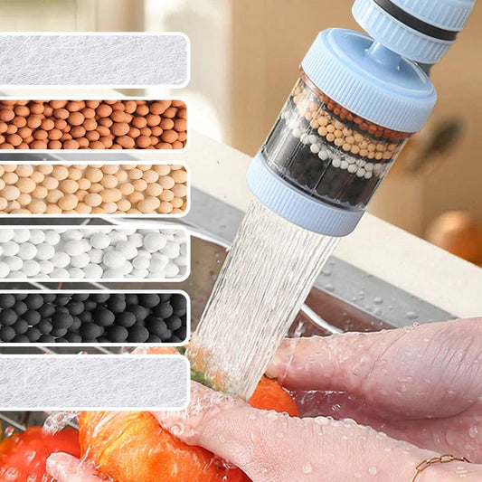 Filtri za slavinu - Poboljšajte kvalitetu vode iz slavine