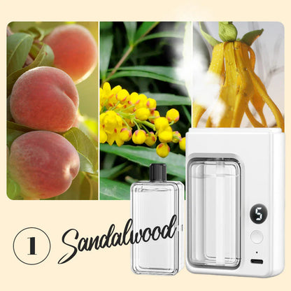 🔥 Super popularni proizvodi 🔥Automatski difuzor za aromaterapiju