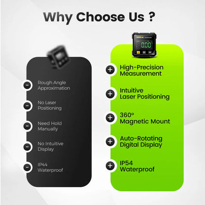 🔥 Super popularni proizvodi 🔥📐🔴 “Digitalni magnetni kutomjer s laserom”⚡