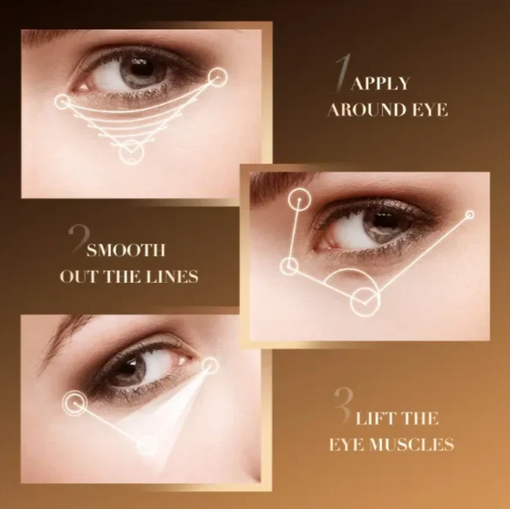 🔥 Super popularni proizvodi 🔥☕ “Krema za područje oko očiju s kofeinom”✨👀