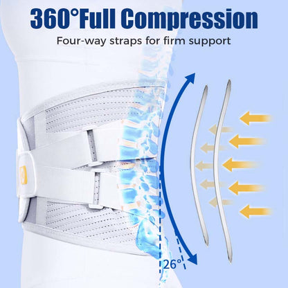 ✨Lumbar support belt🩹｜🔥Provides stable support for the lower back and abdomen🔥